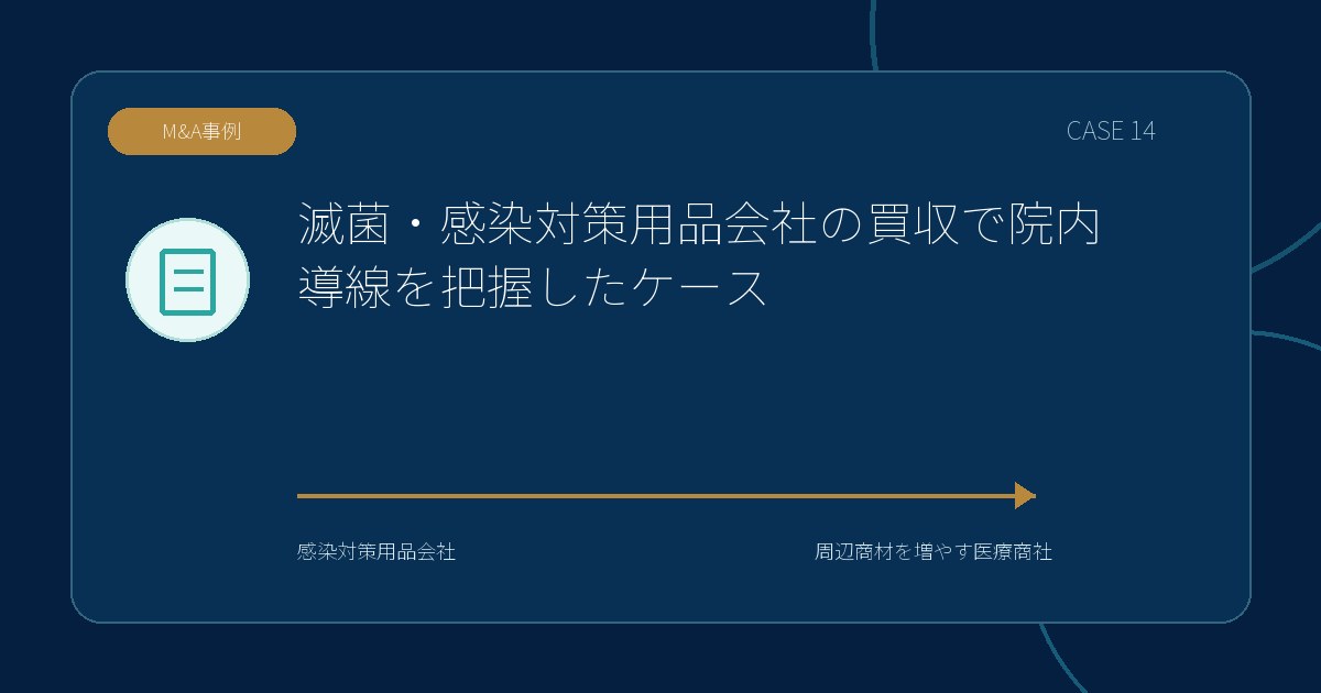 【M&A事例】滅菌・感染対策用品会社の買収で院内導線を把握したケースのアイキャッチ画像