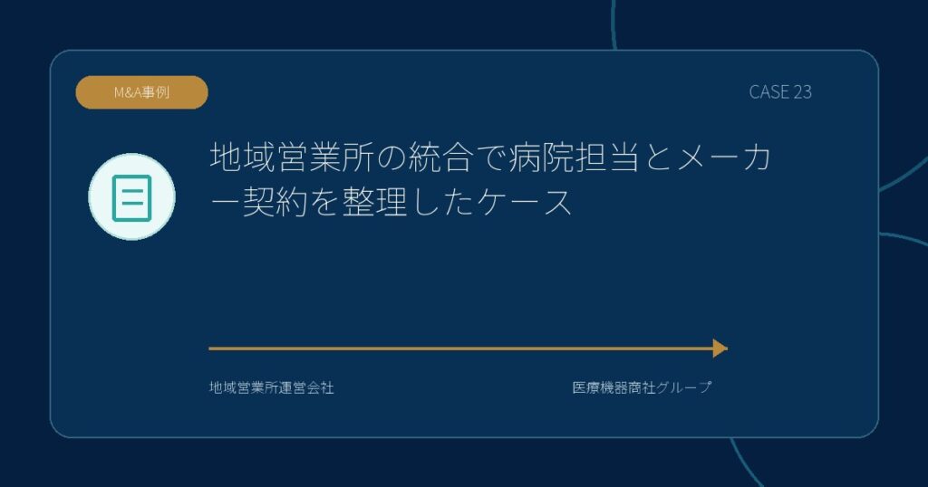 【M&A事例】地域営業所の統合で病院担当とメーカー契約を整理したケースのアイキャッチ画像