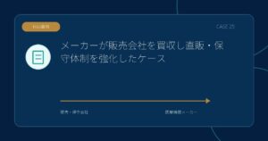 【M&A事例】メーカーが販売会社を買収し直販・保守体制を強化したケースのアイキャッチ画像