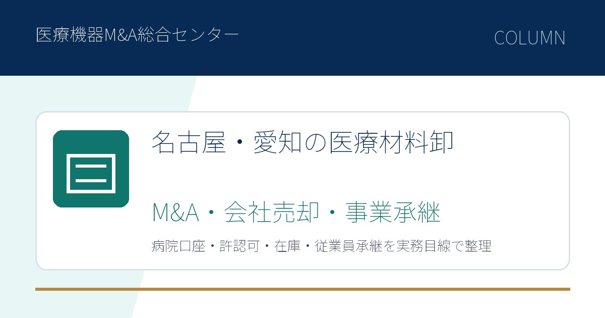 名古屋・愛知の医療材料卸M&A、会社売却、事業承継を解説するアイキャッチ